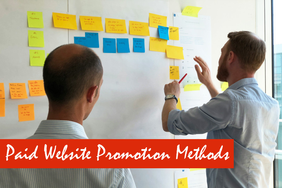 Paid Website Promotion Methods: Google Ads, Social Ads, and Native Ads